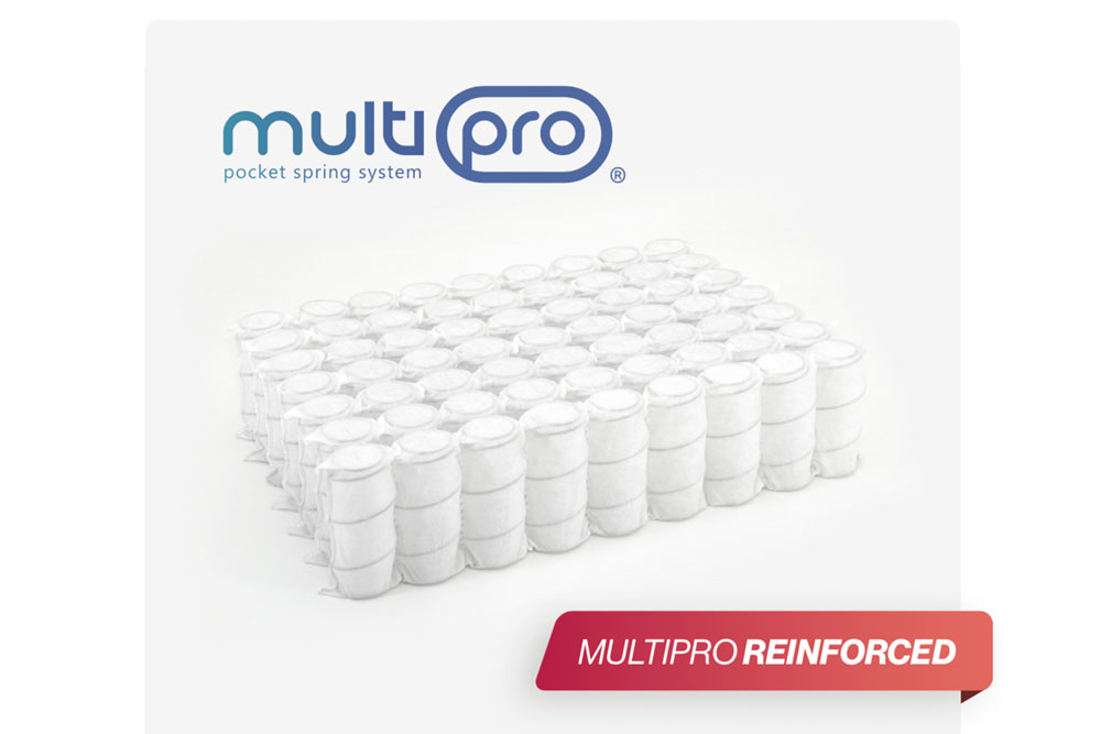 multipro_reinforced